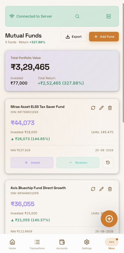 Mutual funds +327.88% return